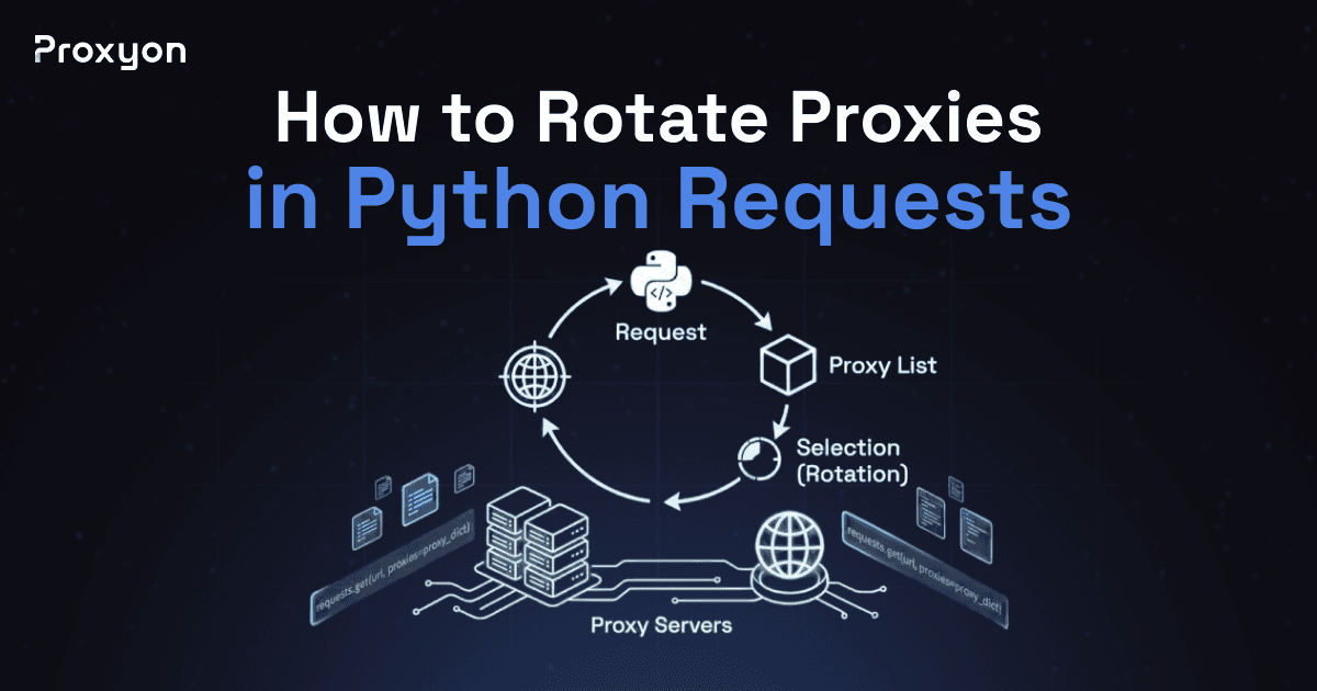 How to Rotate Proxies in Python Requests (2026)