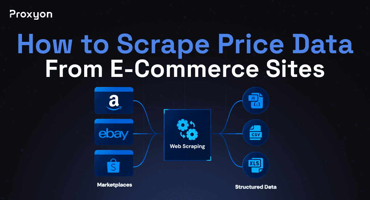 How to Scrape Price Data From E-Commerce Sites (2026)